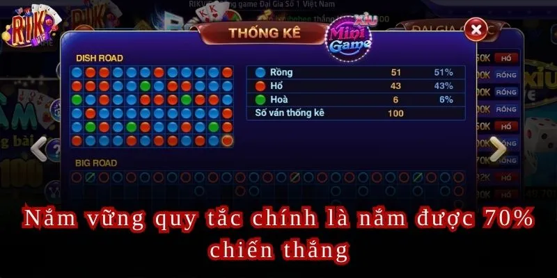 Nắm vững quy tắc chính là nắm được 70% chiến thắng