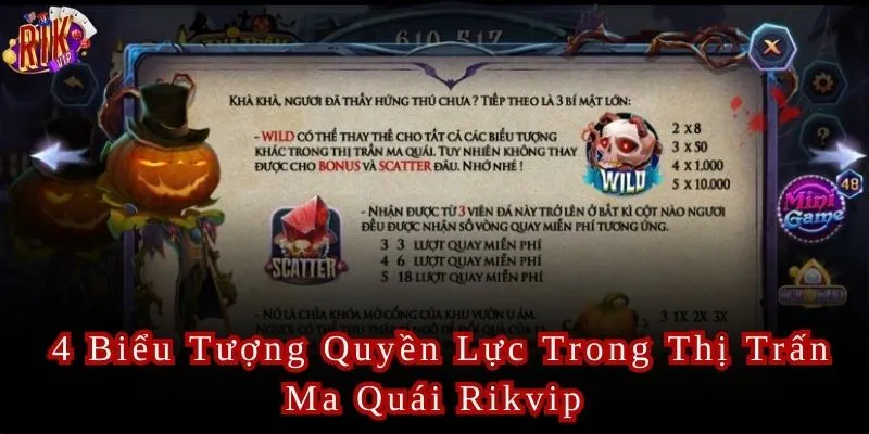 Cập nhật 4 biểu tượng quyền năng trong game